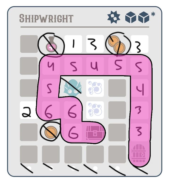 An example of a successful sequential path (in pink) for a dungeon in Dungeon Pages!