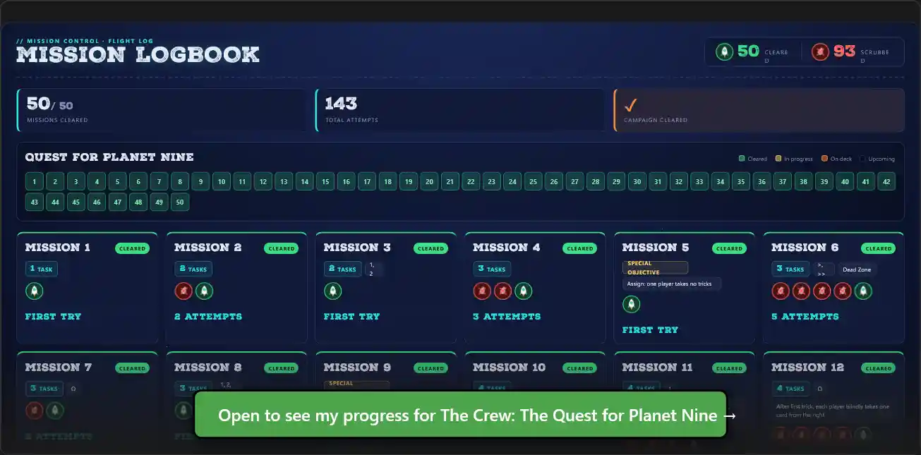 The Crew Mission Logbook