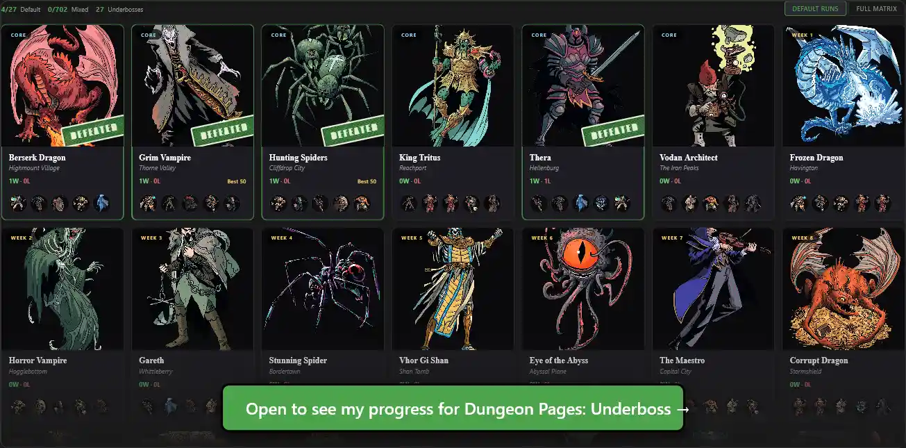 Dungeon Pages: Underboss Win Tracker and Combination Matrix