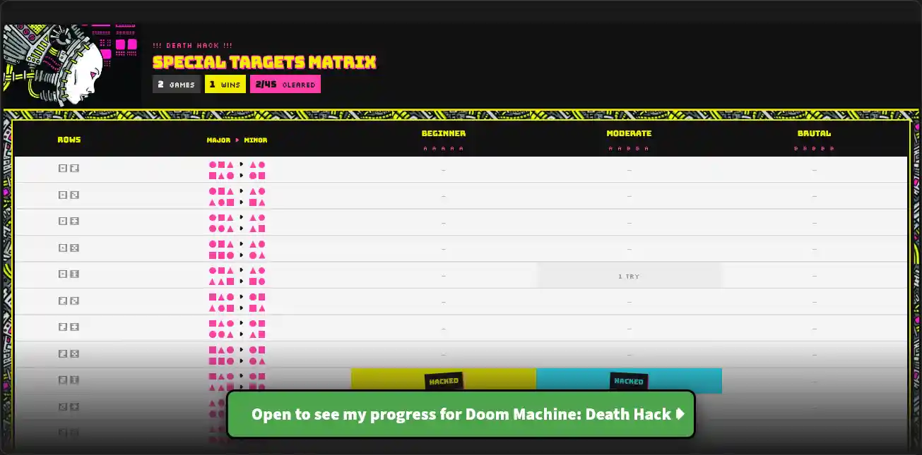 Progress Tracker